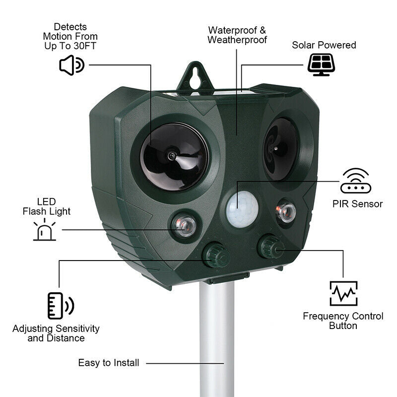 Riafu Ultrasonic Bird + Pest Repeller Solar Powered - Long Range