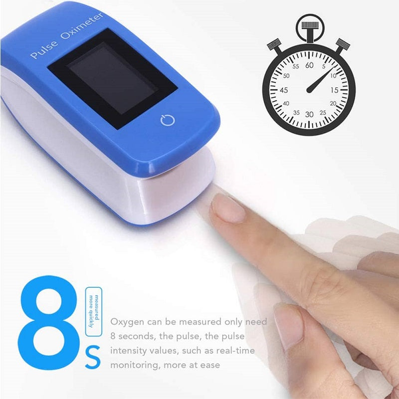 Riafu Finger Blood Pressure Pulse Oximeter & Heart Rate Monitor