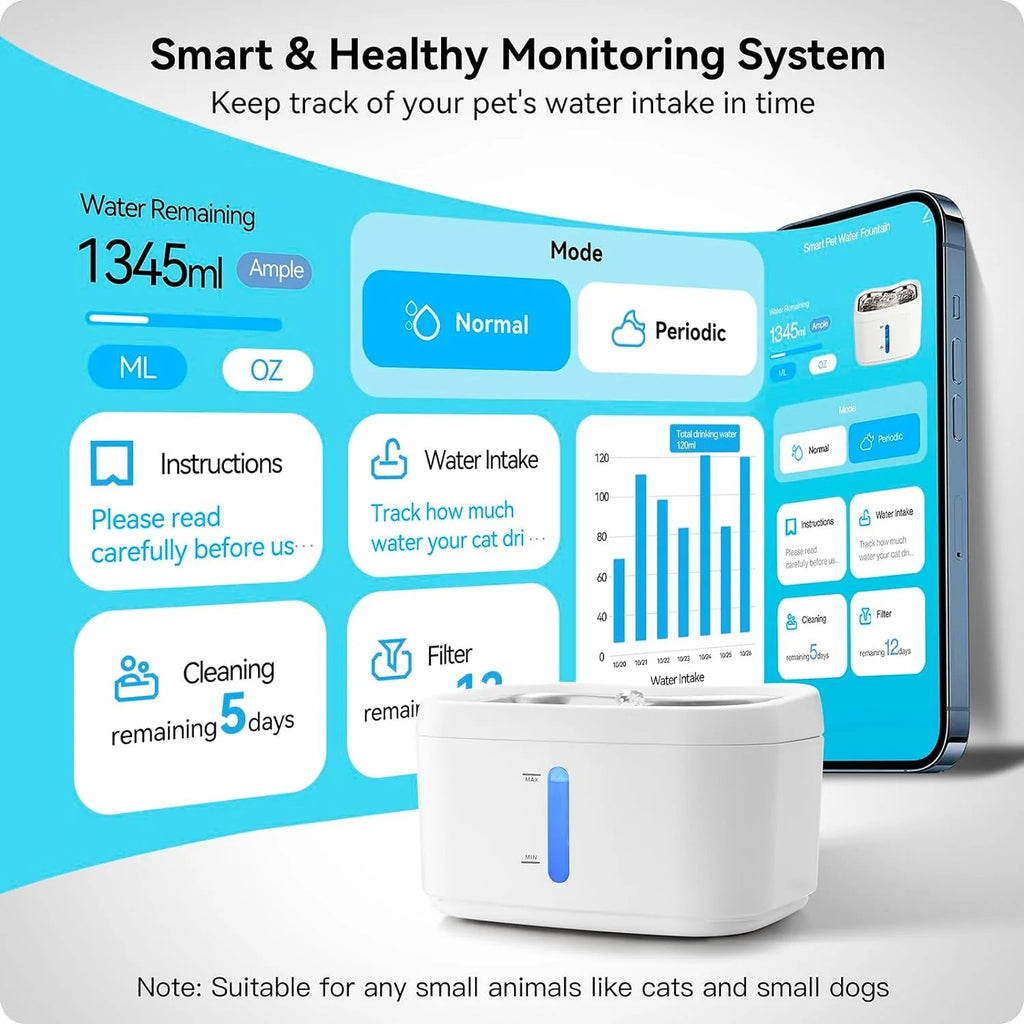 Pet Water Fountain with Smart Pump