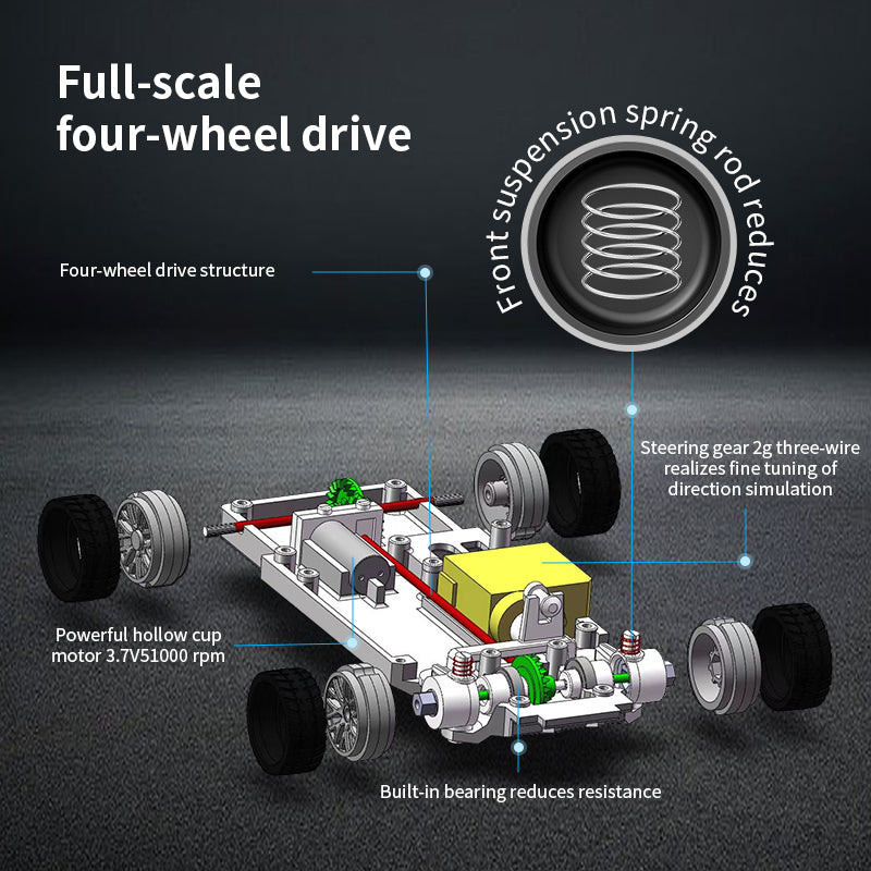 1/43 Professional Grade High-Speed Remote Control Drift Car - JBL05