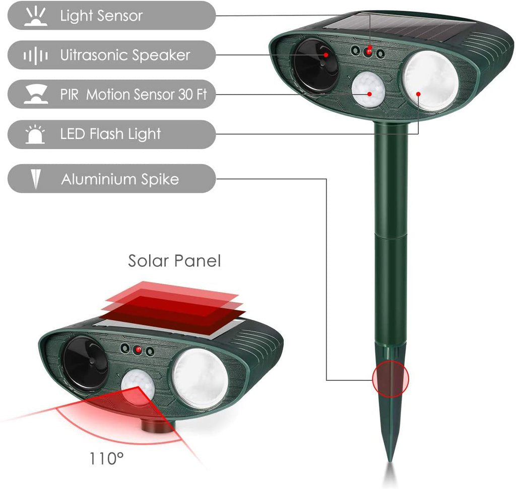 Riafu Solar Ultrasonic Dog Repeller – Motion-Activated Outdoor Animal Deterrent