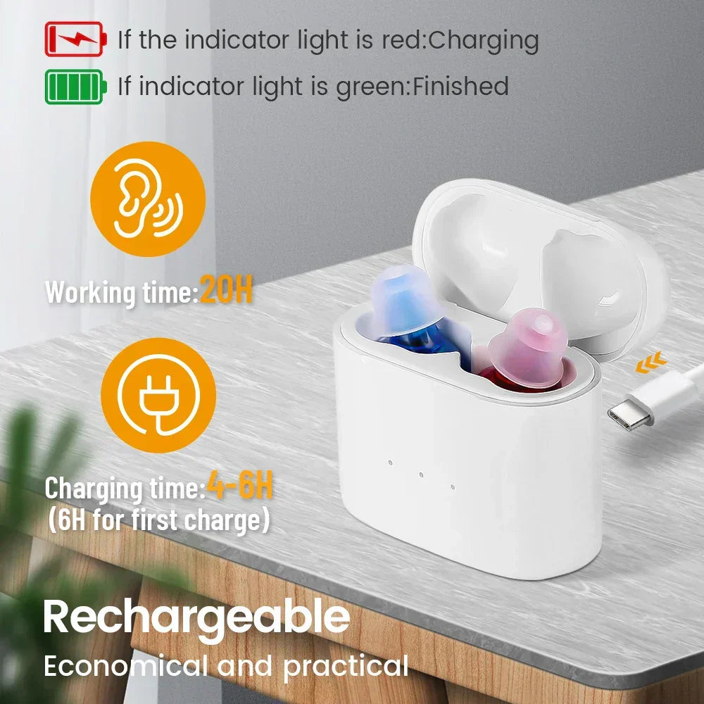 Riafu Affordable Hearing Aids – Best Budget Rechargeable In-Ear Digital for Adults