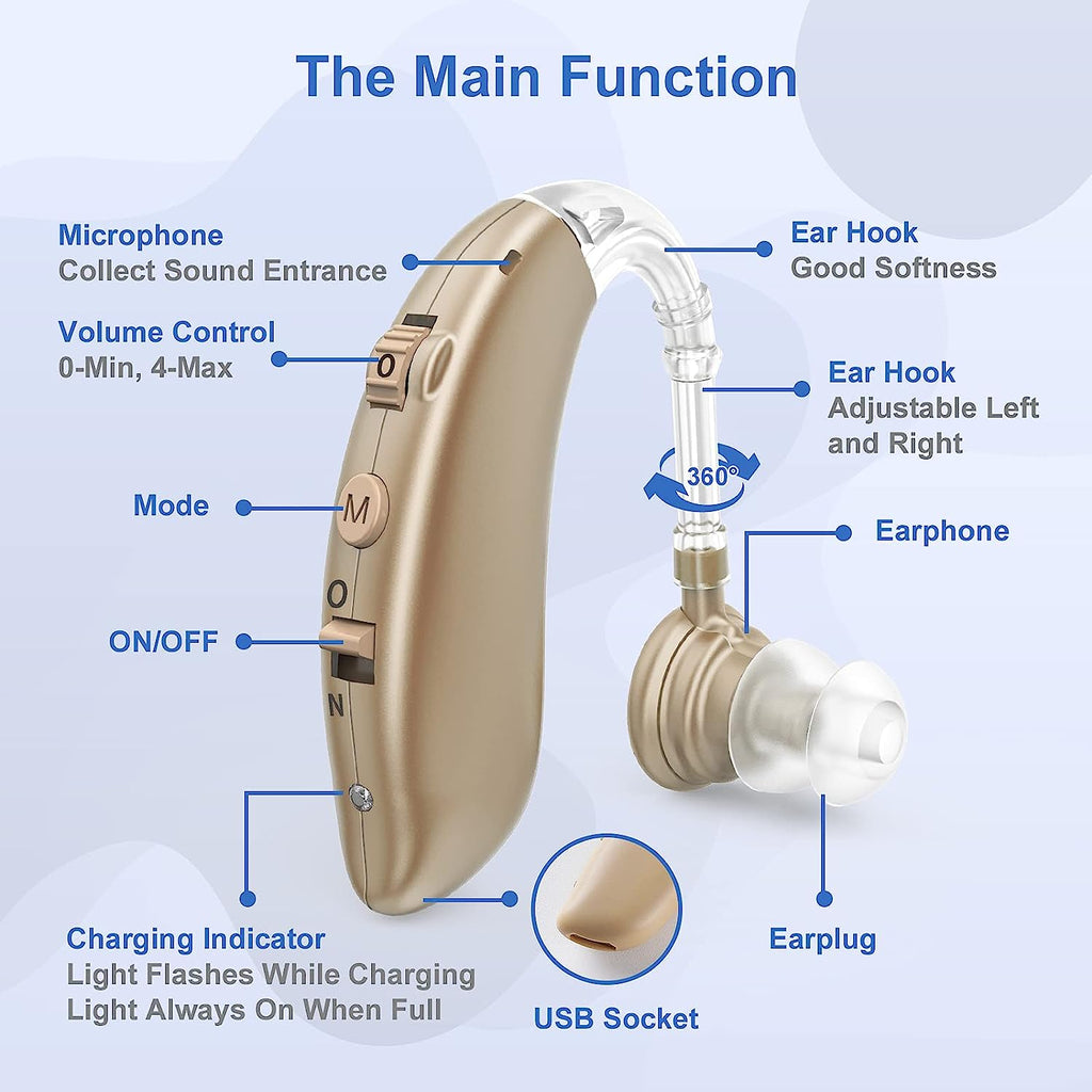 Riafu Rechargeable Digital In-Ear Hearing Aids With Noise Reduction