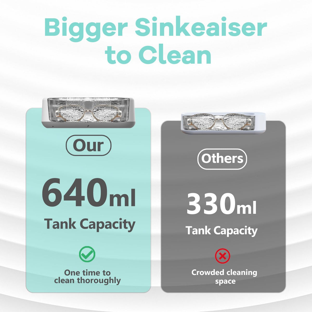 Riafu Ultrasonic Jewelry Cleaner – Portable Sonic Cleaning Machine for Rings, Glasses & Watches