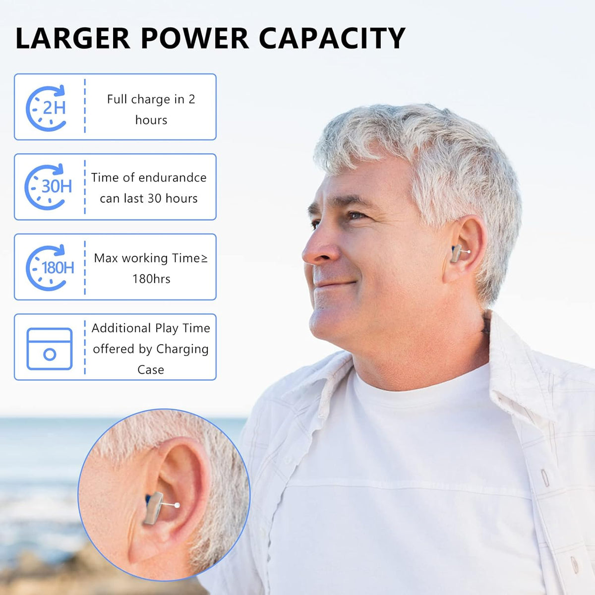 Riafu Rechargeable Hearing Aids – Invisible In-Ear Digital Sound Amplifier for Adults