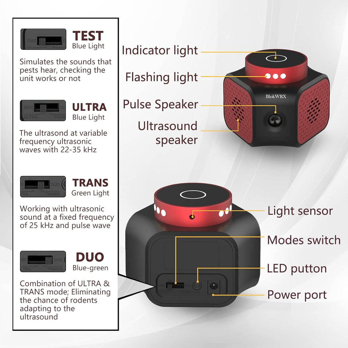 Riafu Ultrasonic Indoor Rodent Repellent Plug-In – Safe Pest Control for Mice, Rats, Insects