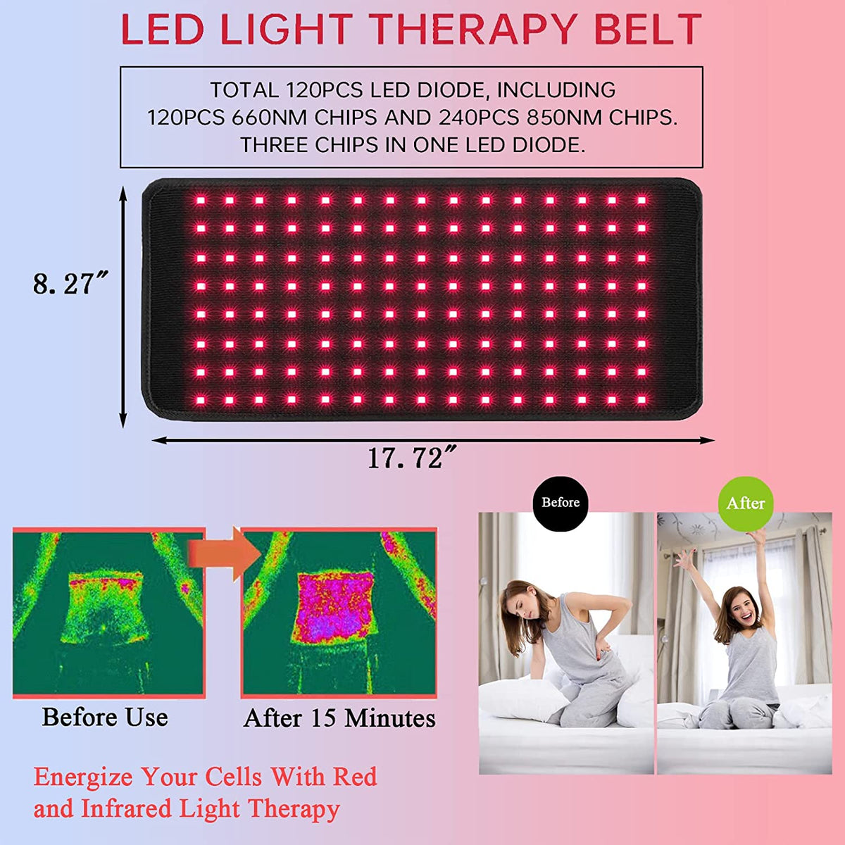 Riafu Infrared Light Therapy Belt – Medical-Grade Red & Near Infrared Pad for At-Home Pain Relief