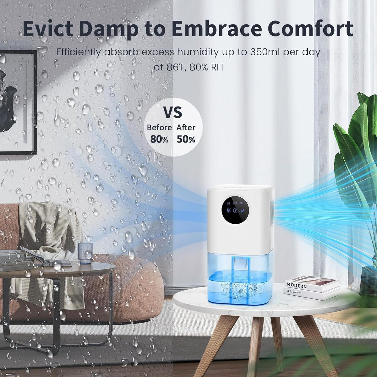 Riafu Portable Dehumidifier for Bedroom/Bathroom – Quiet Damp Air Moisture Remover