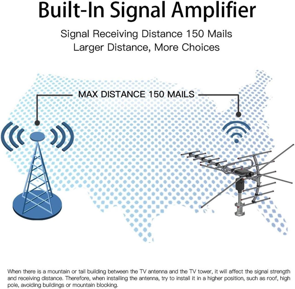 Riafu 900 Mile Outdoor HDTV Antenna – Digital HD TV Antenna for Free Local Channels