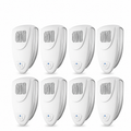Chemical Free Ultrasonic Bed Bug Repeller, Safe For Home Use