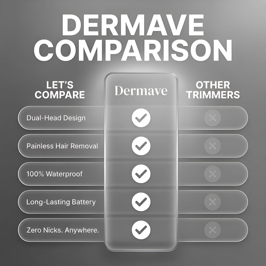 Riafu™ Trimmer 2.0 for Men