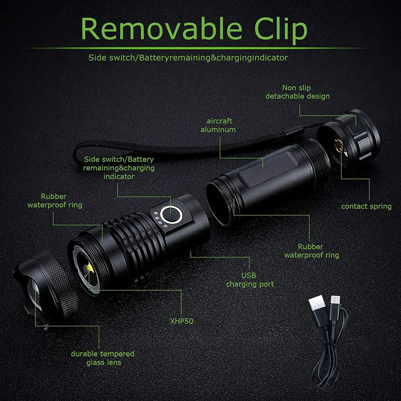 Military Grade Tactical Flashlight | Ultra-Bright 12000 Lumens Waterproof