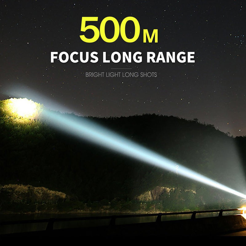 Military Grade Tactical Flashlight | Ultra-Bright 12000 Lumens Waterproof