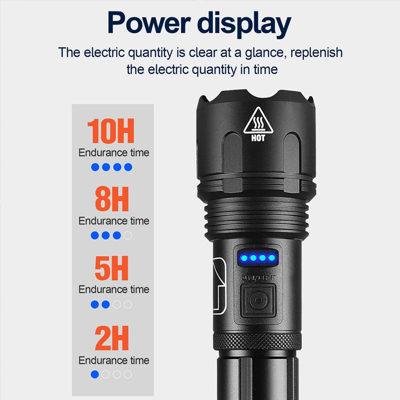 Military Grade Tactical Flashlight | Ultra-Bright 12000 Lumens Waterproof