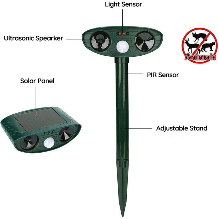Riafu Solar-Powered Ultrasonic Animal Repeller – Motion-Activated Pest Control for Garden, Lawn & Yard