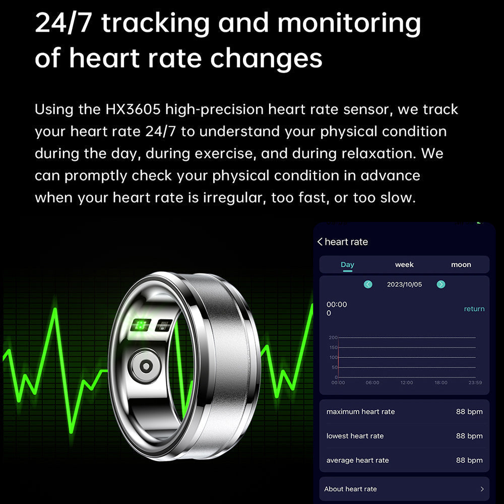 Fitness Tracker Smart Ring with Bluetooth 5.1 and Wellness Monitoring