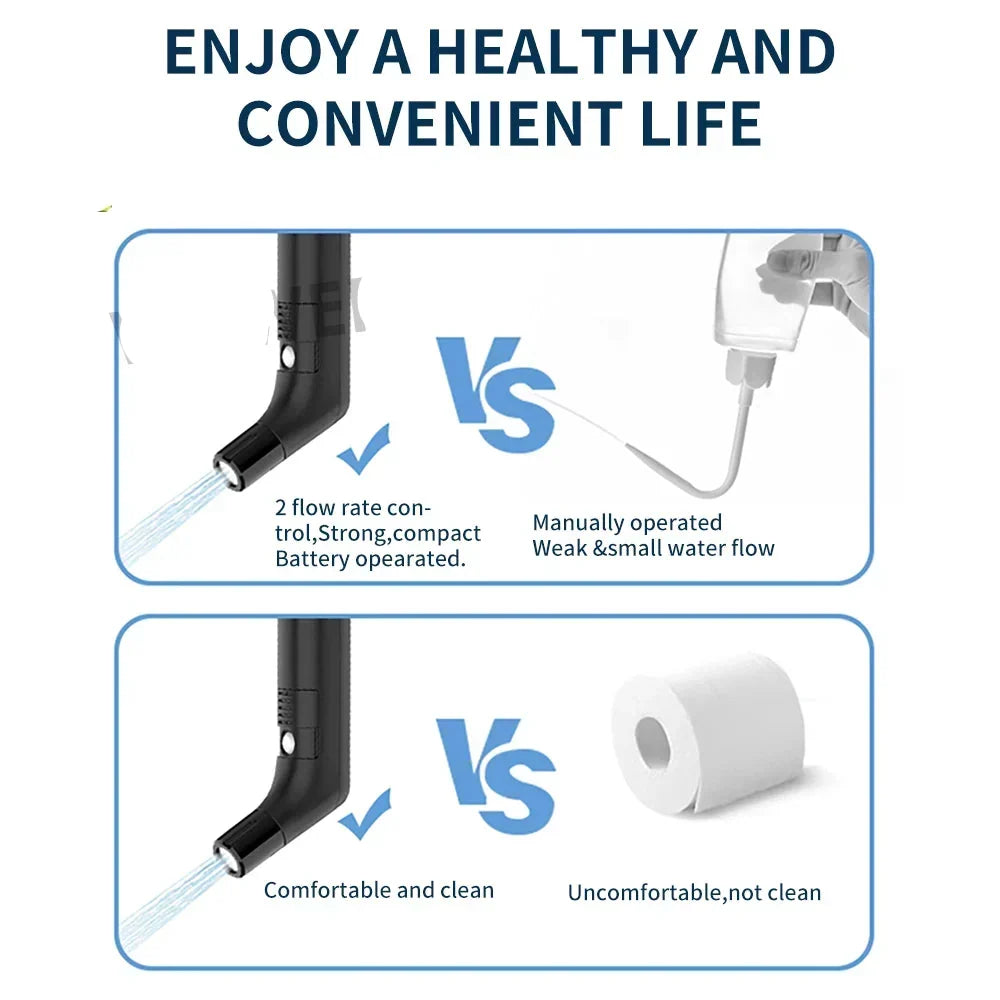 Portable Bidet Sprayer | 2.3L Rechargeable Travel Cleaner