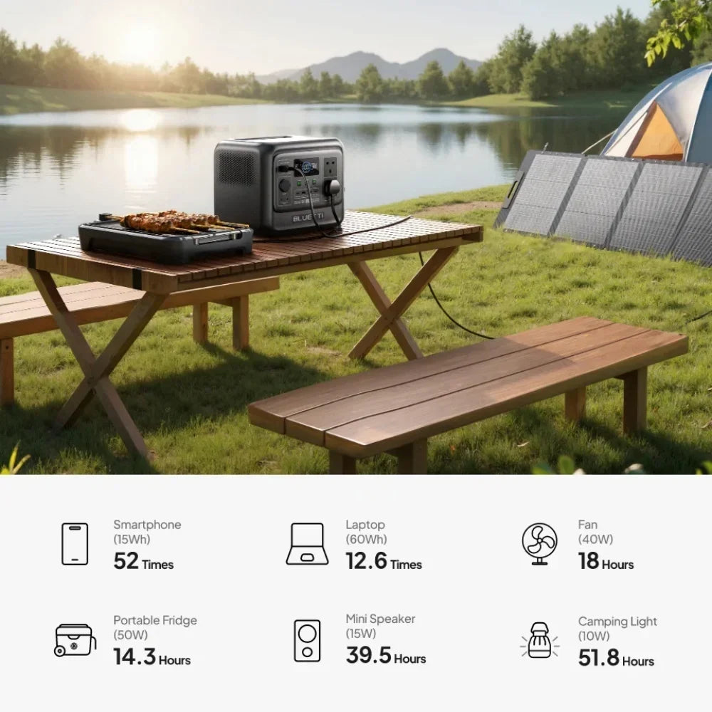 Portable Power Station, 1800W and 1024Wh