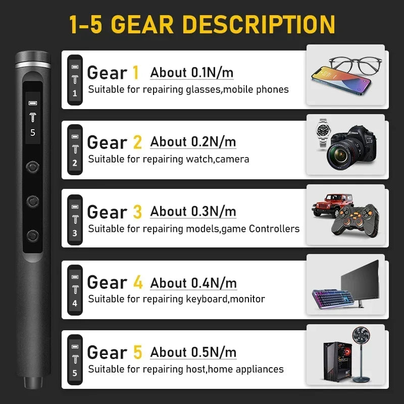 Precision Electric Screwdriver Set | Magnetic 42-Bit Professional Kit