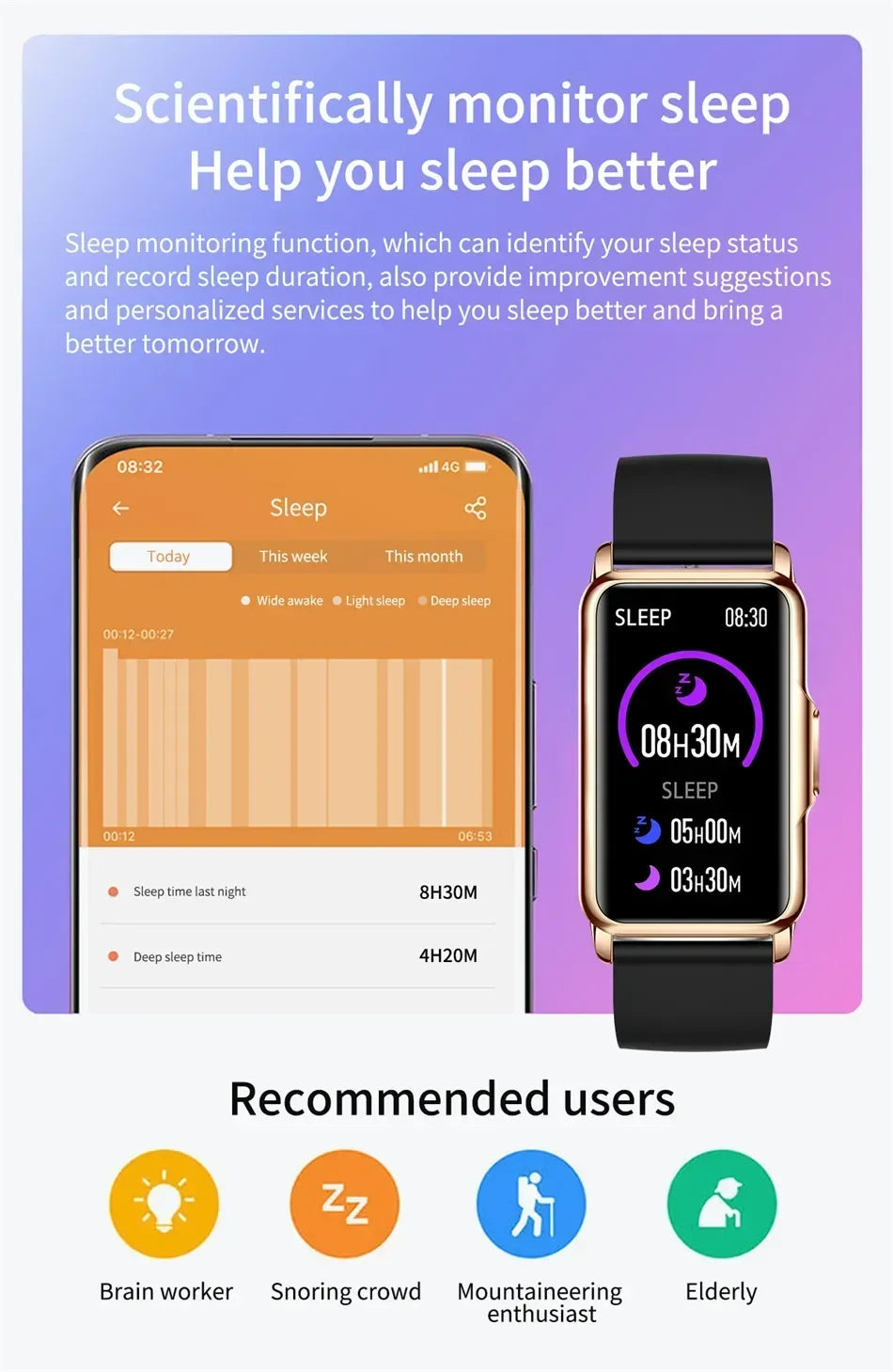 Riafu Smartwatch for Men & Women – Full Touch Fitness & Health Tracker
