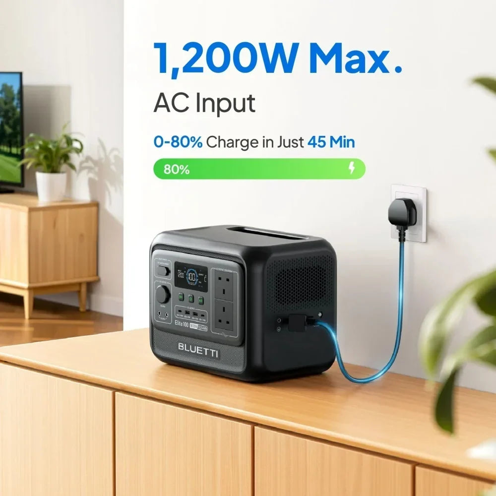 Portable Power Station, 1800W and 1024Wh