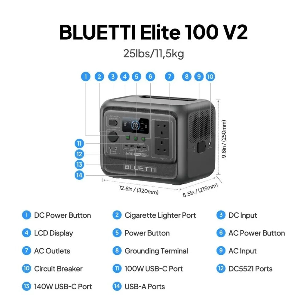 Portable Power Station, 1800W and 1024Wh