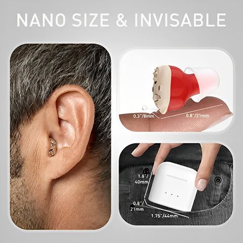 Riafu Rechargeable Earing Aids– Invisible In-Ear Digital Sound Amplifier for Adults