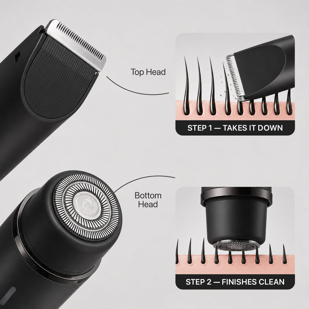 Riafu™ Trimmer 2.0 for Men