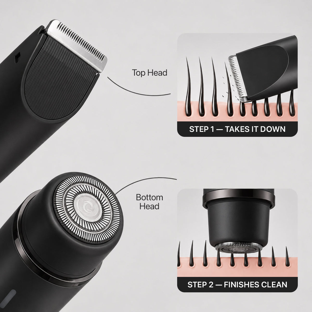 Riafu™ Trimmer 2.0 for Men
