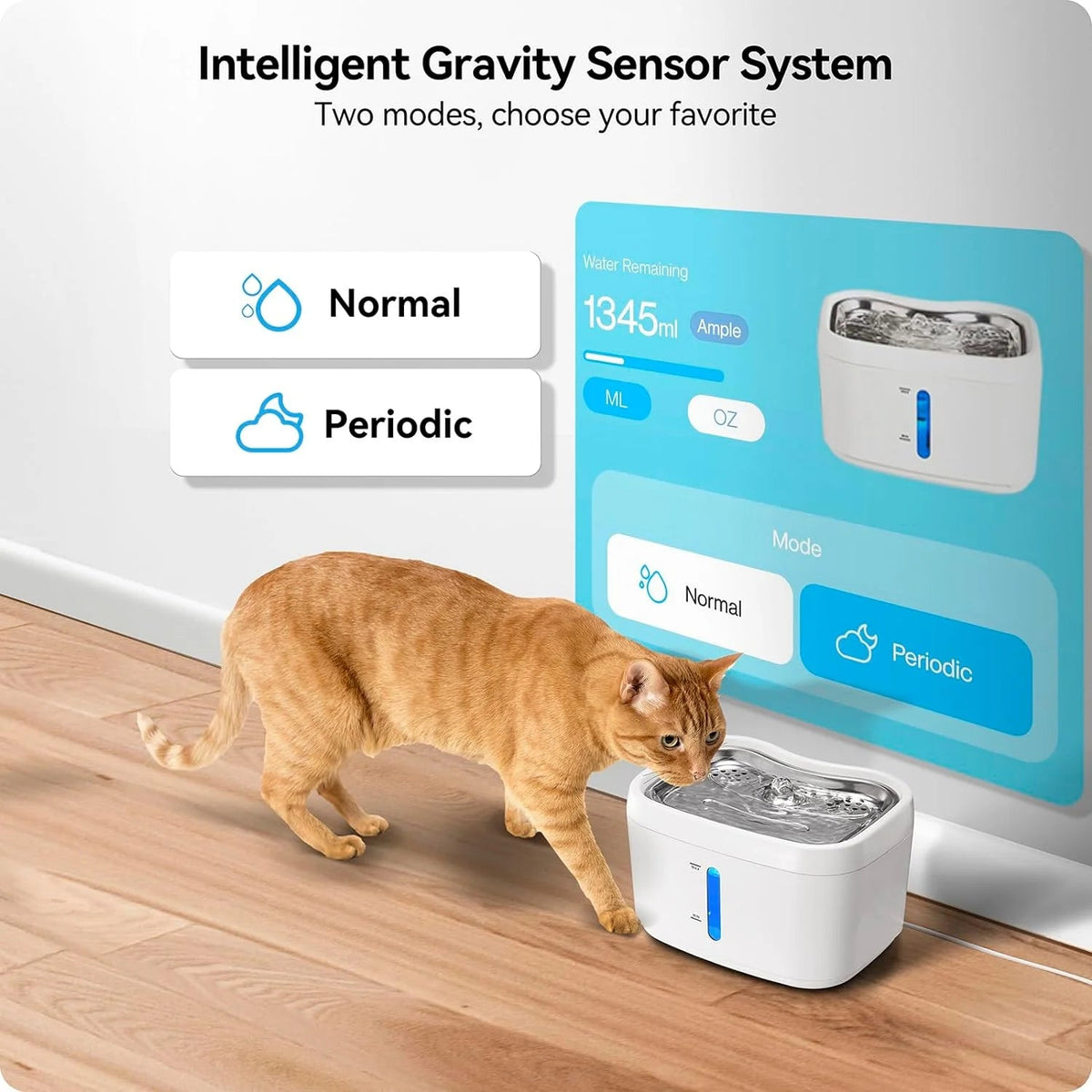 Pet Water Fountain with Smart Pump