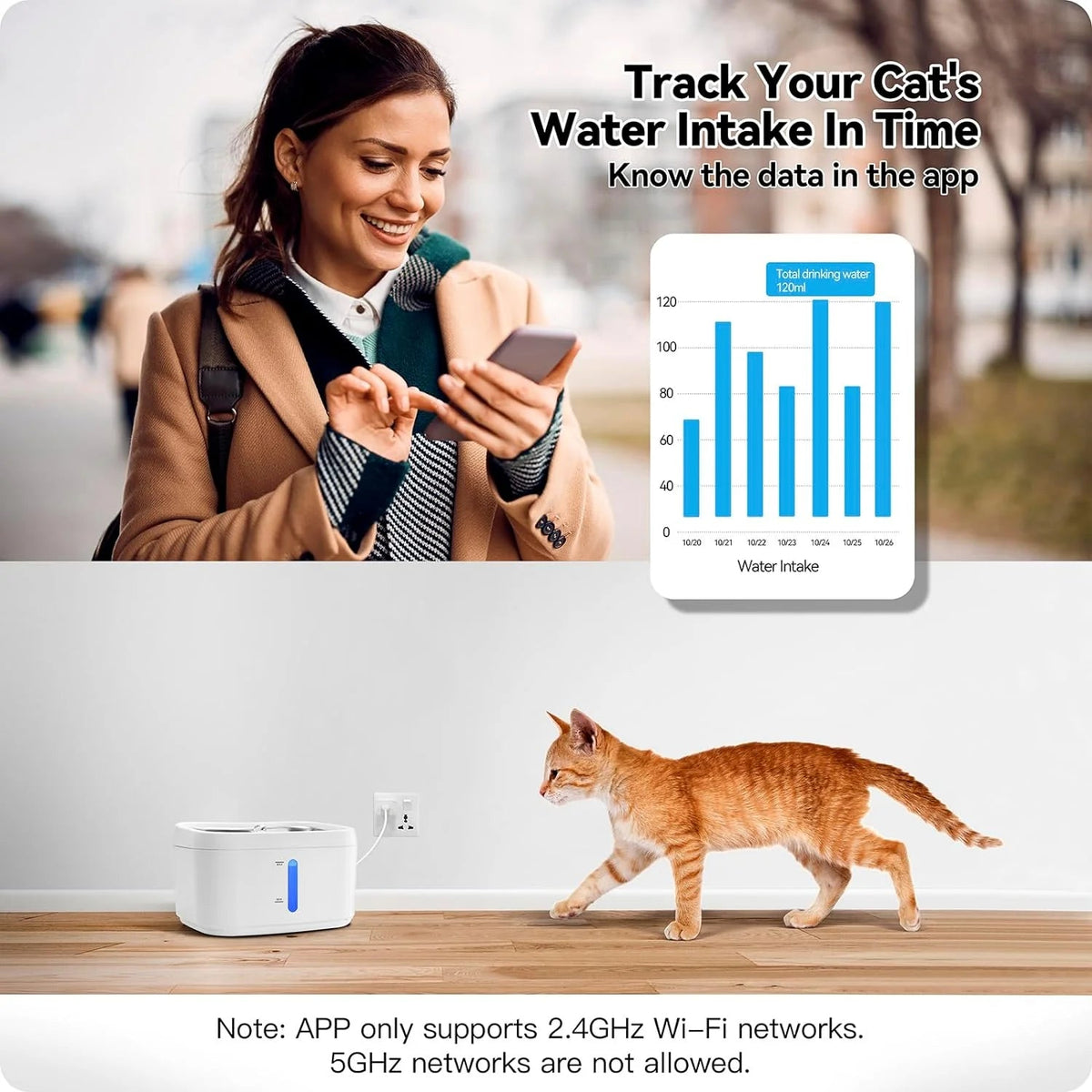 Pet Water Fountain with Smart Pump