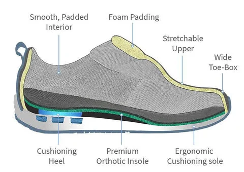 Riafu Men’s Arch Support Casual Shoes – Breathable, Non-Slip, Hand-Stitched Comfort Loafers