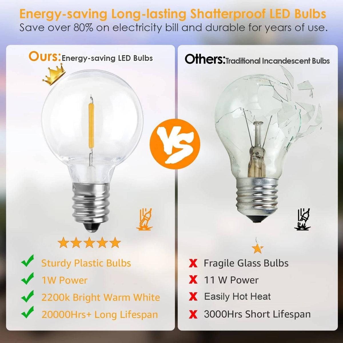 LED Outdoor String Lights