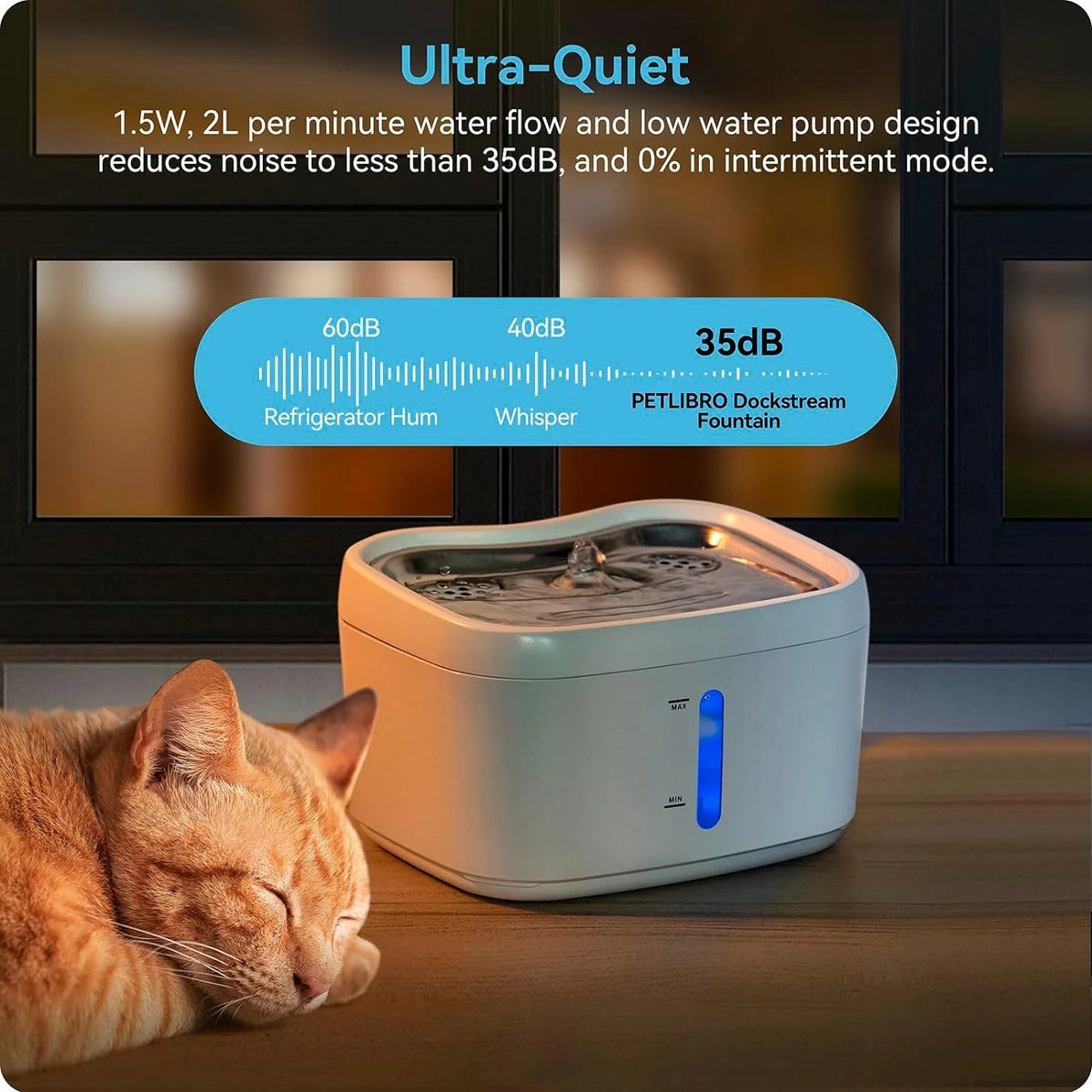 Pet Water Fountain with Smart Pump