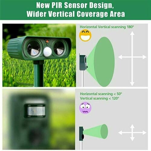 Riafu Infrared Motion Activated Solar Animal Repeller for Garden Protection