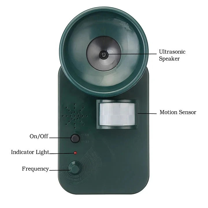 Cordless Ultrasonic Pest Deterrent Device