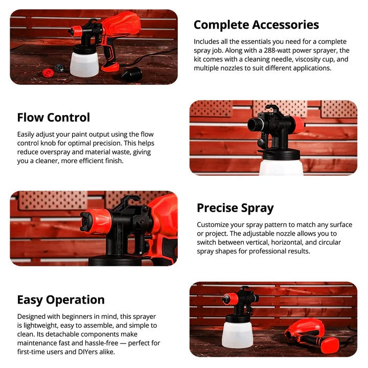 Adjustable Spray Pattern Cordless Electric Paint Sprayer