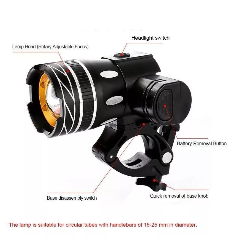 Riafu Brightest LED Bike Headlight – Powerful Front Bicycle Light for Night Cycling Safety