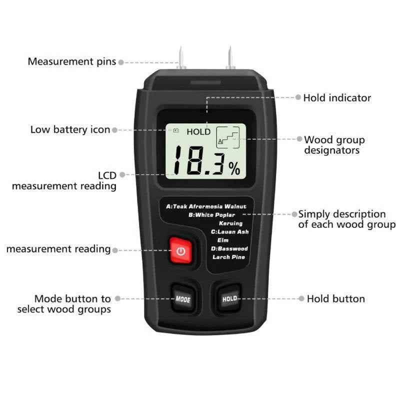 Riafu Wood Moisture Meter