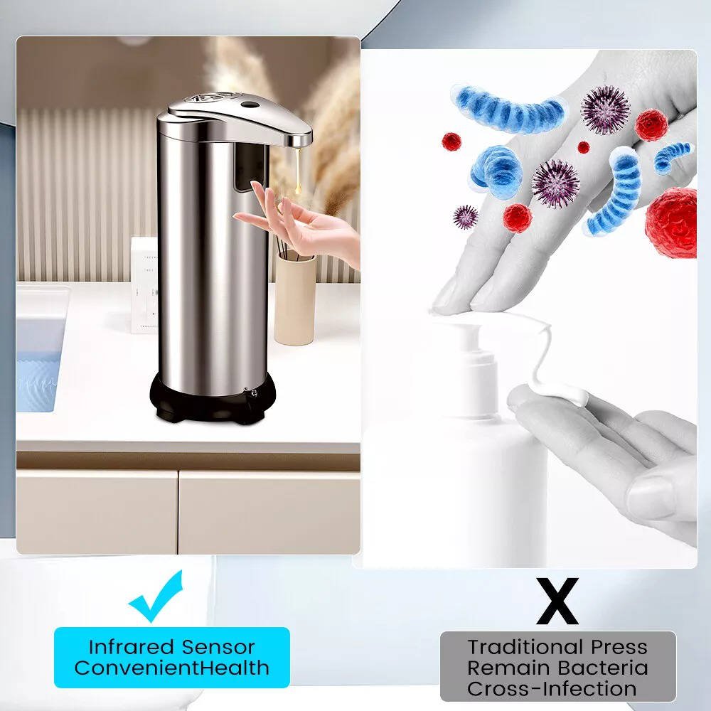 Riafu Automatic Hands Free Soap Dispenser For Bathroom