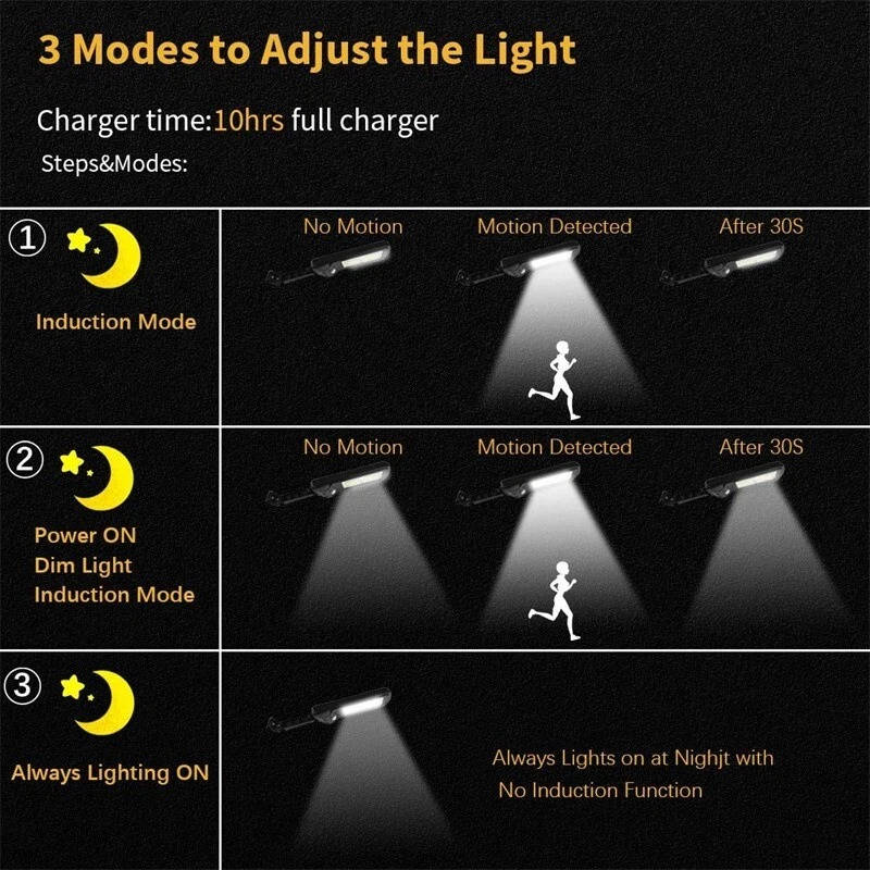 Riafu 3PCS Outdoor Solar Wall Light LED Motion Sensor