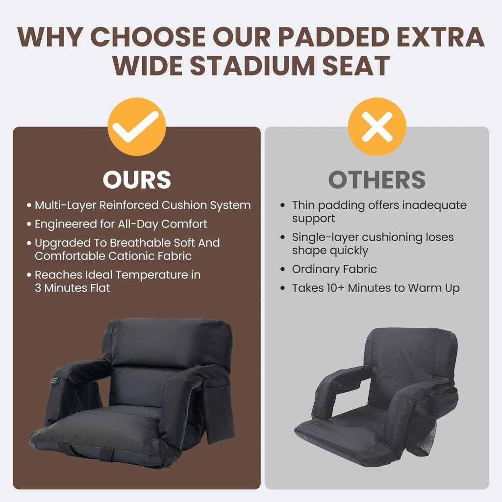 Riafu Stadium Seat with Heat & Back Support – Portable Padded Bleacher Cushion Chair