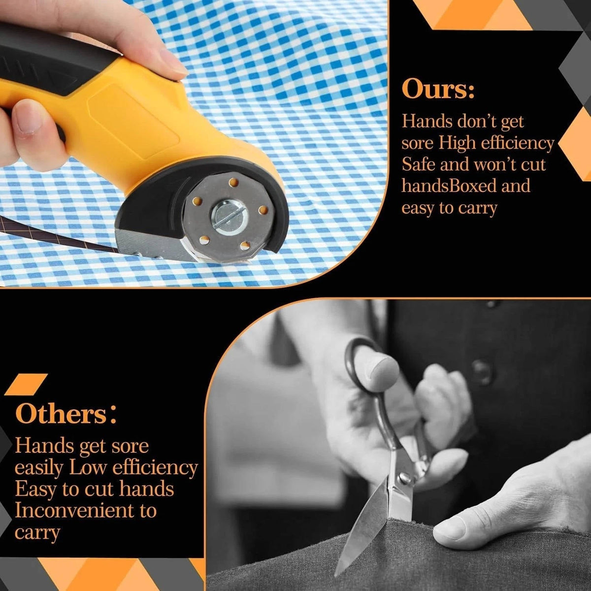 Riafu Cordless Rechargeable Electric Scissors For Fabric Leather Carpet And Cardboard
