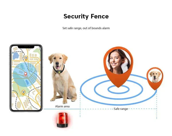 Riafu 🐾 Dog GPS Tracker Locator Device – Real-Time Pet Tracking with No Monthly Fees