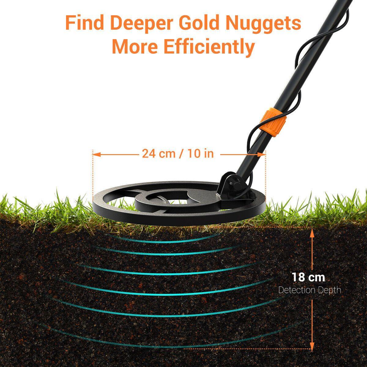 Riafu Best Gold Metal Detector | Pinpoint All Metal Detector Hand Held