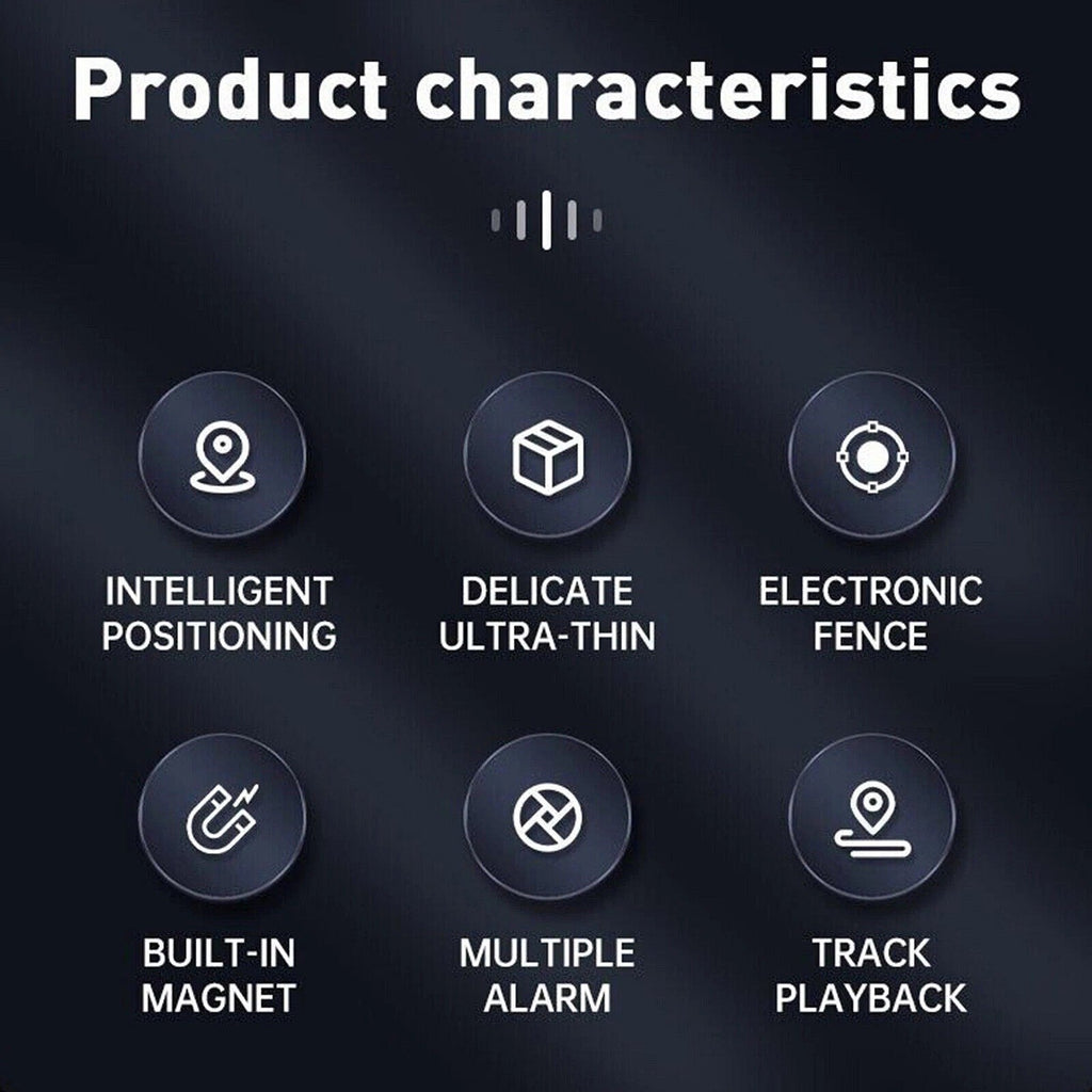 Riafu Mini GPS Car Tracker
