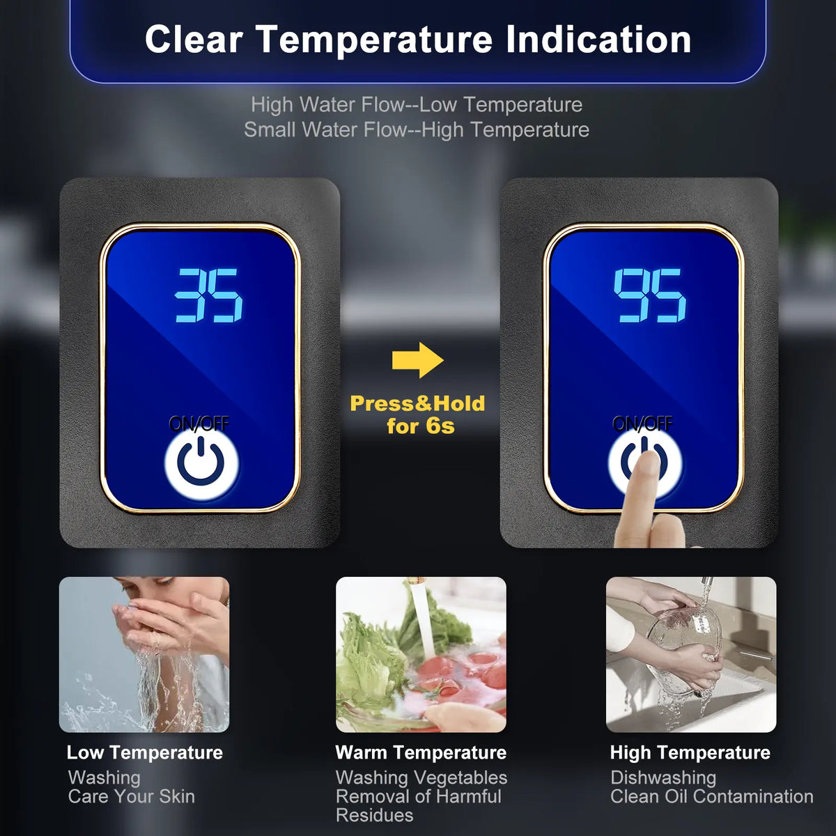 Riafu Tankless Water Heater – Instant Hot Water Solution for Showers & Sinks