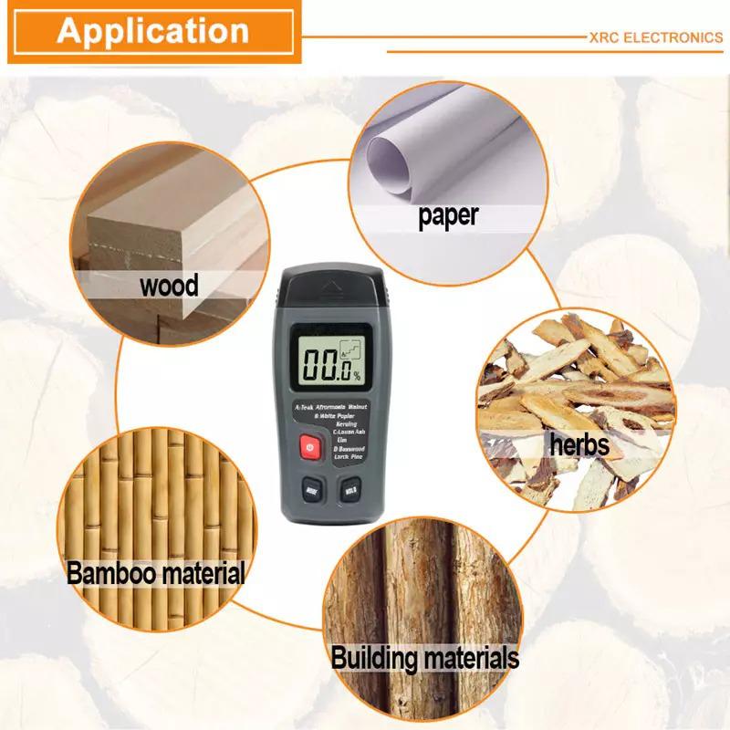 Riafu Wood Moisture Meter